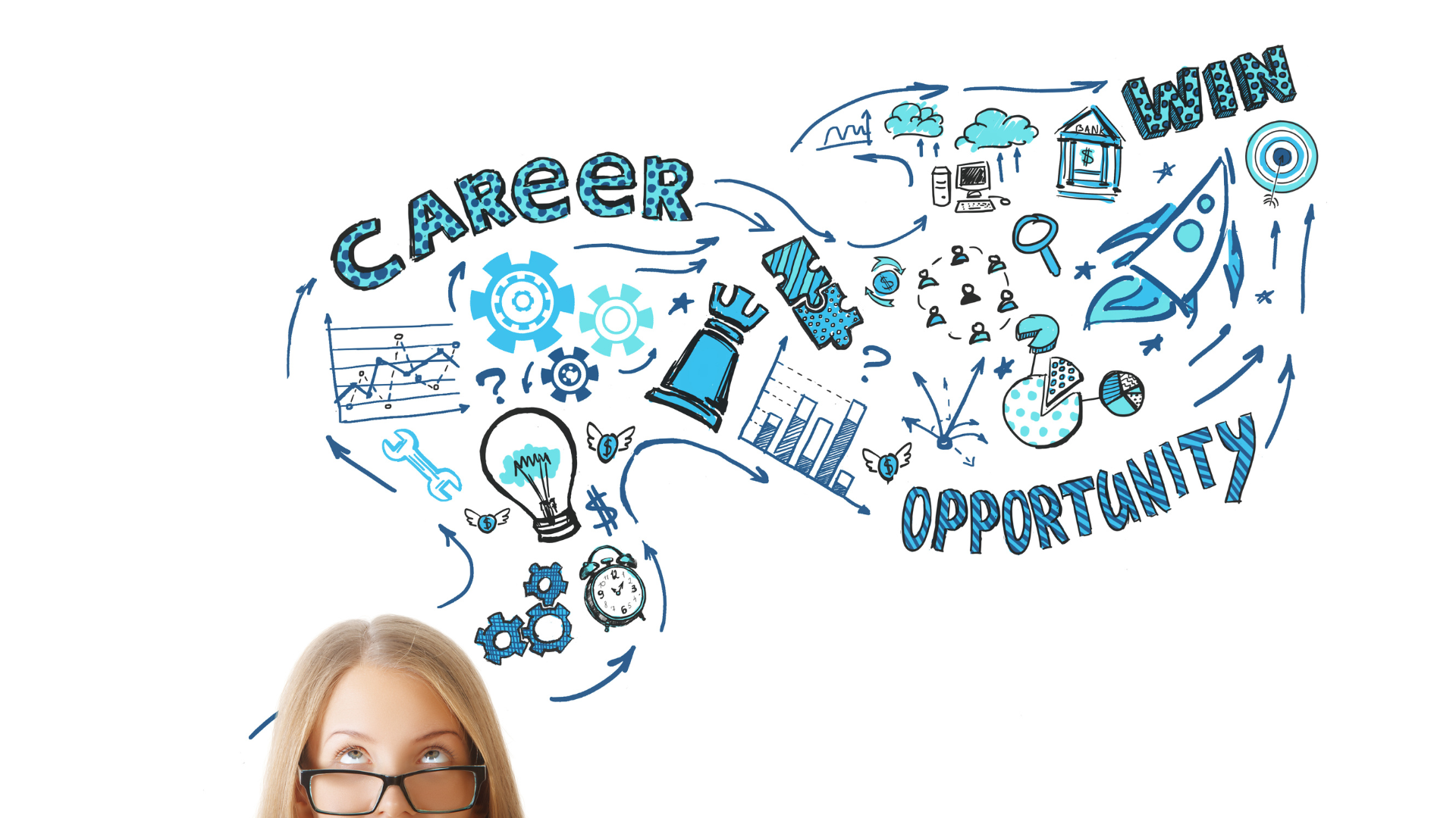 Career Readiness Course header