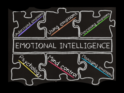 Emotional Intelligence Toolkit