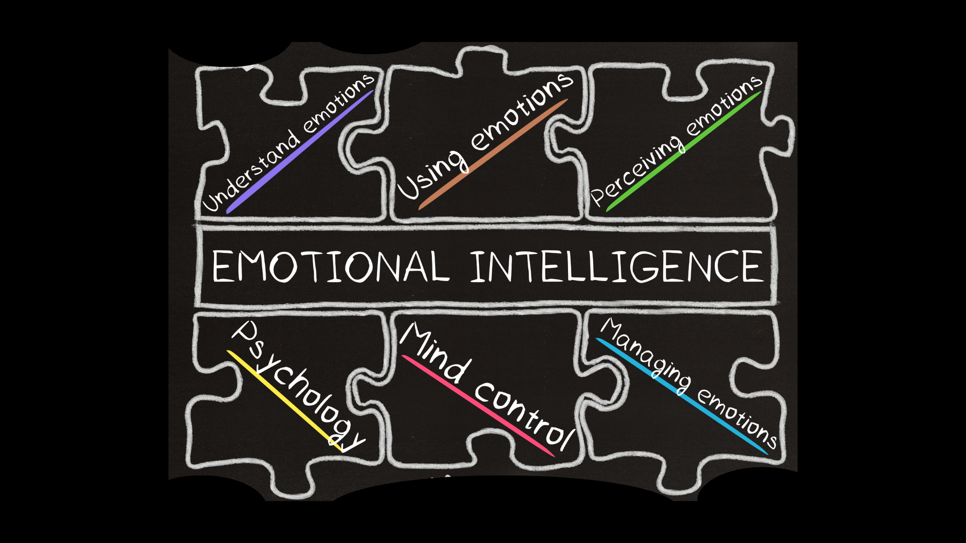 Emotional Intelligence – 520 x 390 px (4)